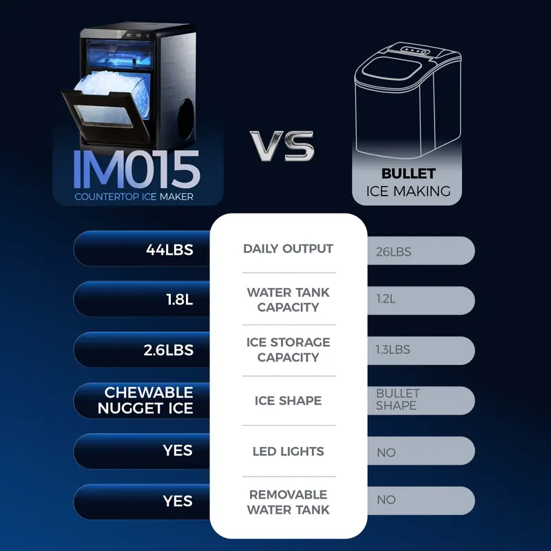 6220465aead042efa807abcacaccbf0c~tplv-fhlh96nyum-resize-webp_800_800